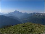 Rifugio Valparola - Col di Lana